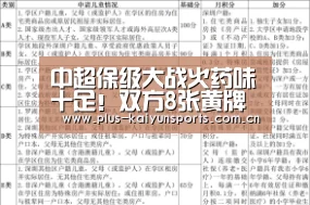 中超保级大战火药味十足!双方8张黄牌 首回合武汉卓尔闷平永昌‘开云官网首页’(图1) 开云官网首页